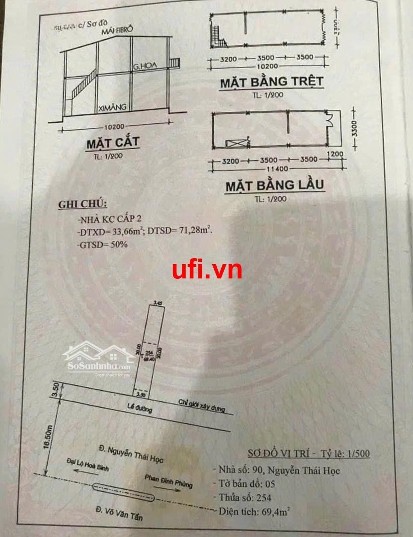 trung tâm tp cần thơ"