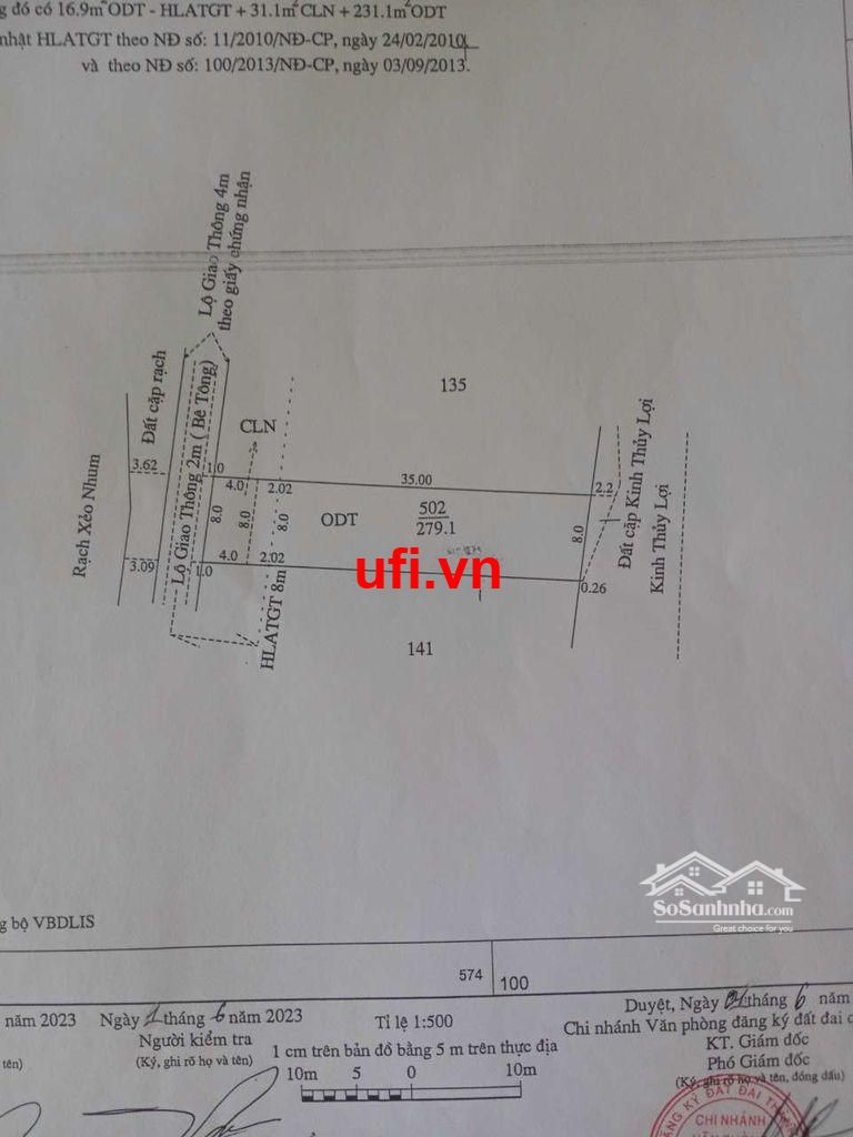 chăn nuôi ok.ao cá"